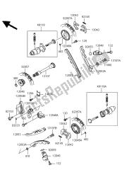 nokkenas (sen) en spanner