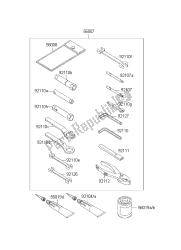 outils propriétaires