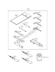 eigenaars tools