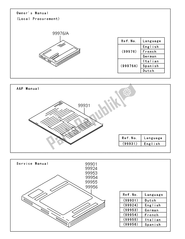 All parts for the Manual of the Kawasaki KX 250F 2009