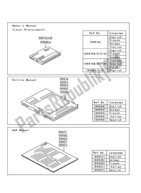 Todas las partes para Manual de Kawasaki VN 900 Custom 2008
