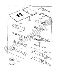 OWNERS TOOLS