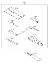 OWNERS TOOLS