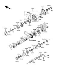 stabilizator