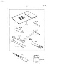 gereedschap