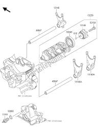 tambour de changement de vitesse et fourche (s) de changement de vitesse