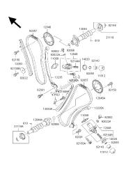 nokkenas en spanner