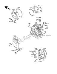 capot (s) moteur