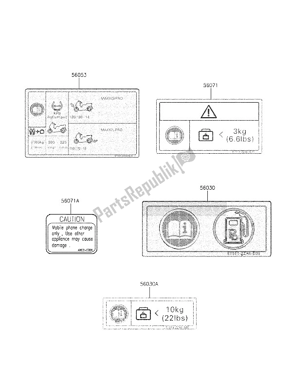All parts for the Labels of the Kawasaki J 300 ABS 2016