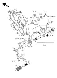 mechanizm zmiany biegów