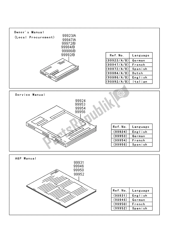 All parts for the Manual (eu, Uk) of the Kawasaki KVF 750 4X4 EPS 2012