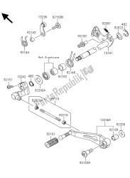 mechanizm zmiany biegów