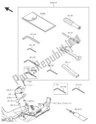 eigenaars tools