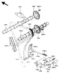 nokkenas en spanner