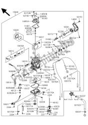 carburateur