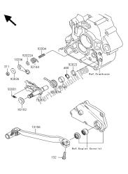 mechanizm zmiany biegów