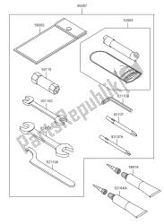 eigenaars tools