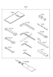 outils propriétaires