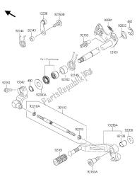 mechanizm zmiany biegów