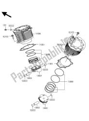 cylindre et piston