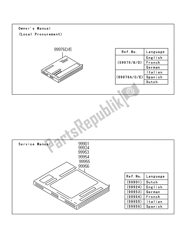 Todas as partes de Manual do Kawasaki ER 6F ABS 650 2014