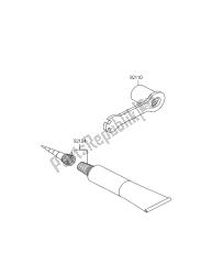 outils propriétaires