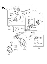 motor de arranque