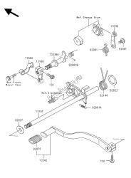 GEAR CHANGE MECHANISM