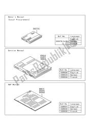 manuale (ue, regno unito)