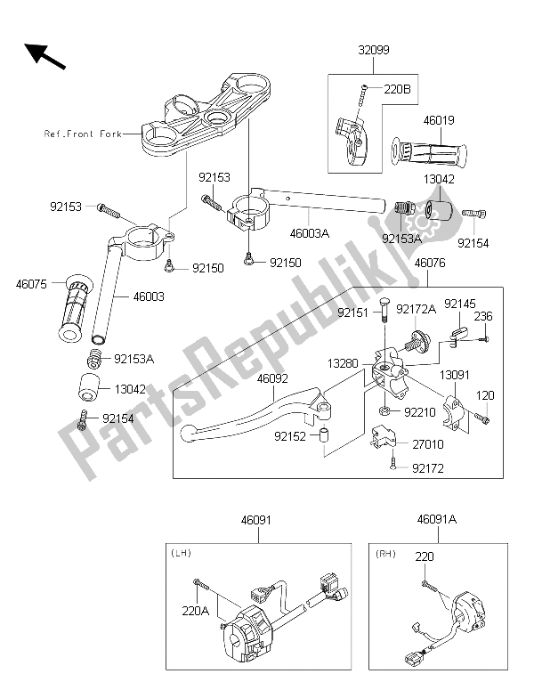 All parts for the Handlebar of the Kawasaki Ninja ZX 6R 600 2015