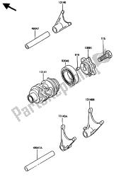 verander drum & shift vork