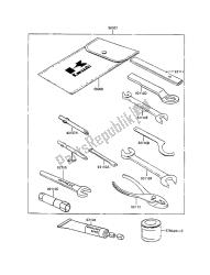 gereedschap