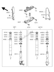 fourche avant