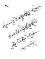 stabilizator