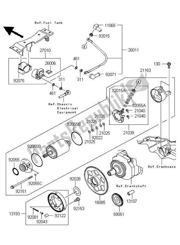 All parts for the Starter Motor of the Kawasaki Ninja 250R 2009