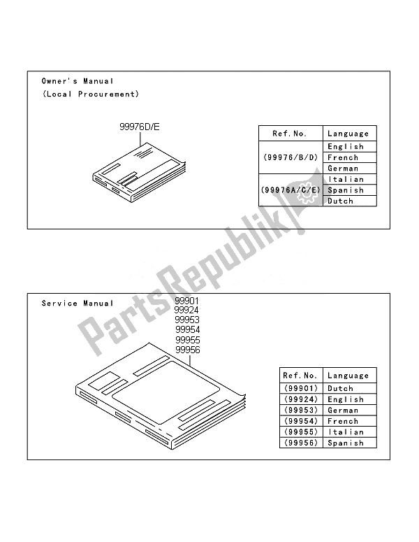 All parts for the Manual of the Kawasaki ER 6F 650 2014