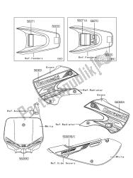 etykiety (zielone)