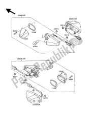 clignotants (construits sur type)