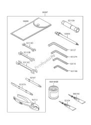 OWNERS TOOLS