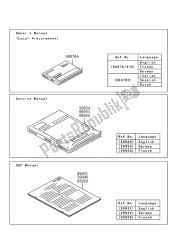 manuale (ue, regno unito)