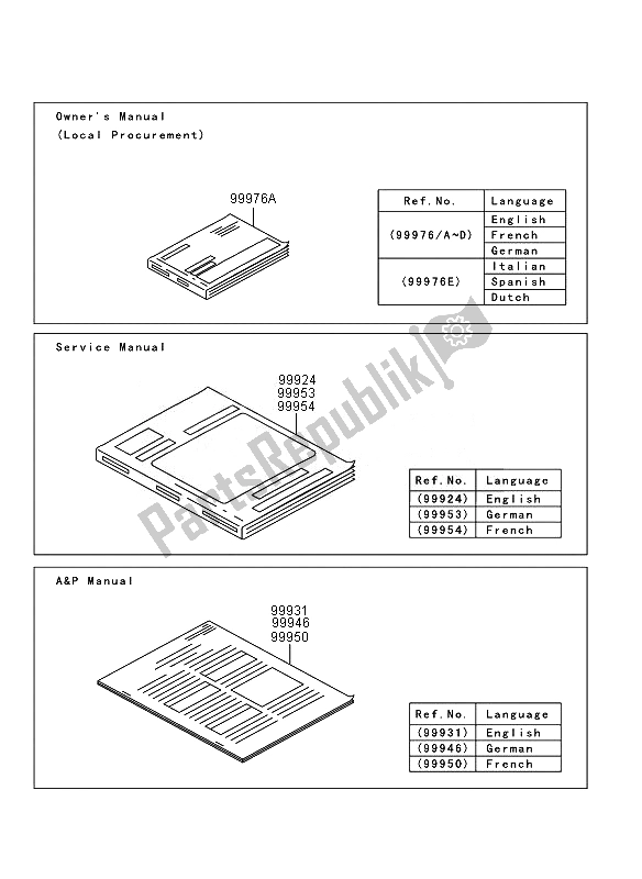 All parts for the Manual (eu,uk) of the Kawasaki KVF 650 4X4 2007