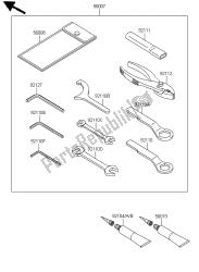 eigenaars tools