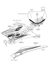 piktogramy