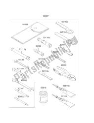 outils propriétaires