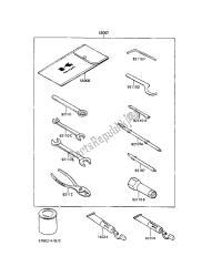 eigenaars tools