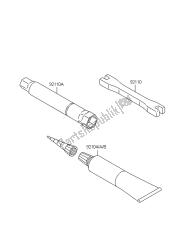 outils propriétaires