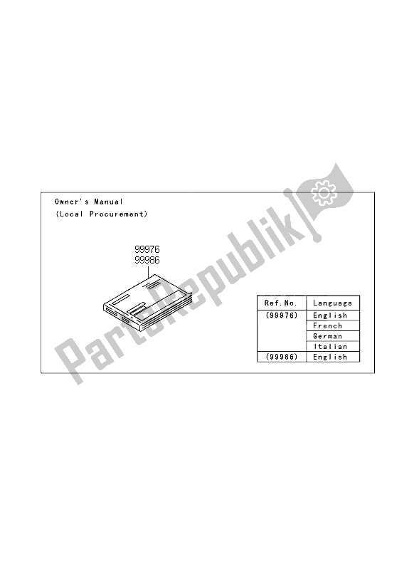 Wszystkie części do Podr? Cznik Kawasaki Z 750S 2006