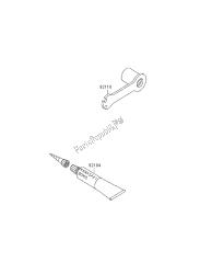 outils propriétaires