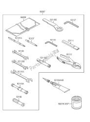 OWNERS TOOLS