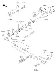 mécanisme de changement de vitesse